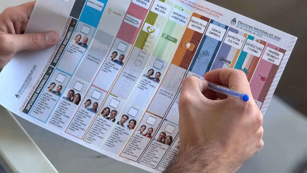 Cómo se usa la Boleta Única de Papel que debutará a nivel nacional en las elecciones legislativas boletaunica