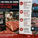 La carne no para de subir y el consumo cayó al nivel más bajo en 20 años carn2